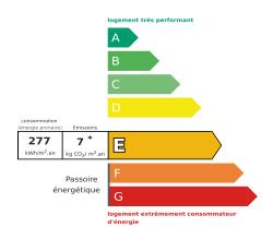 Tableau de diagnostic de la performance énergétique des logements