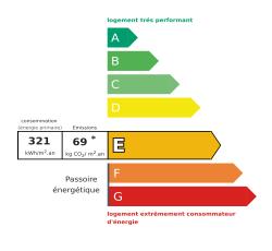 Tableau de diagnostic de la performance &eacute;nerg&eacute;tique des logements