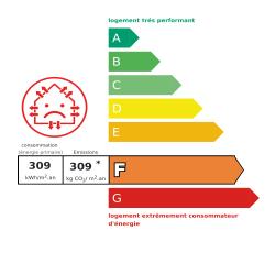 Tableau de diagnostic de la performance &eacute;nerg&eacute;tique des logements