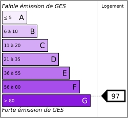 ges