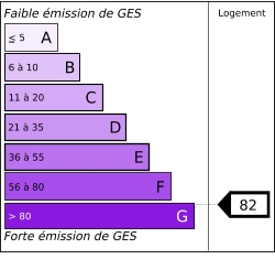 ges